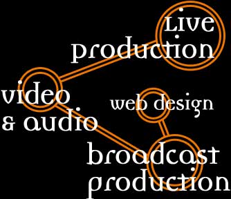 Broadcast Production